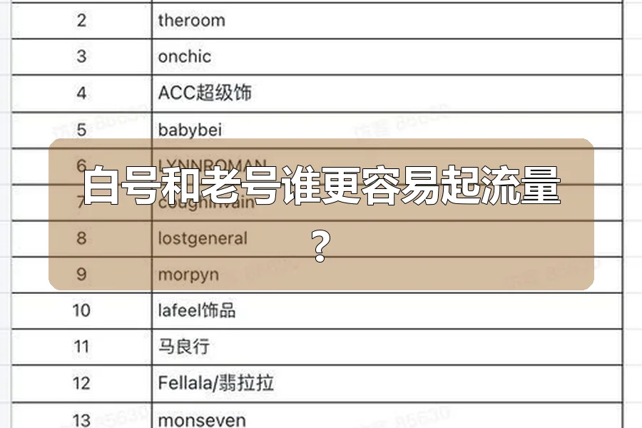 白号和老号谁更容易起流量?